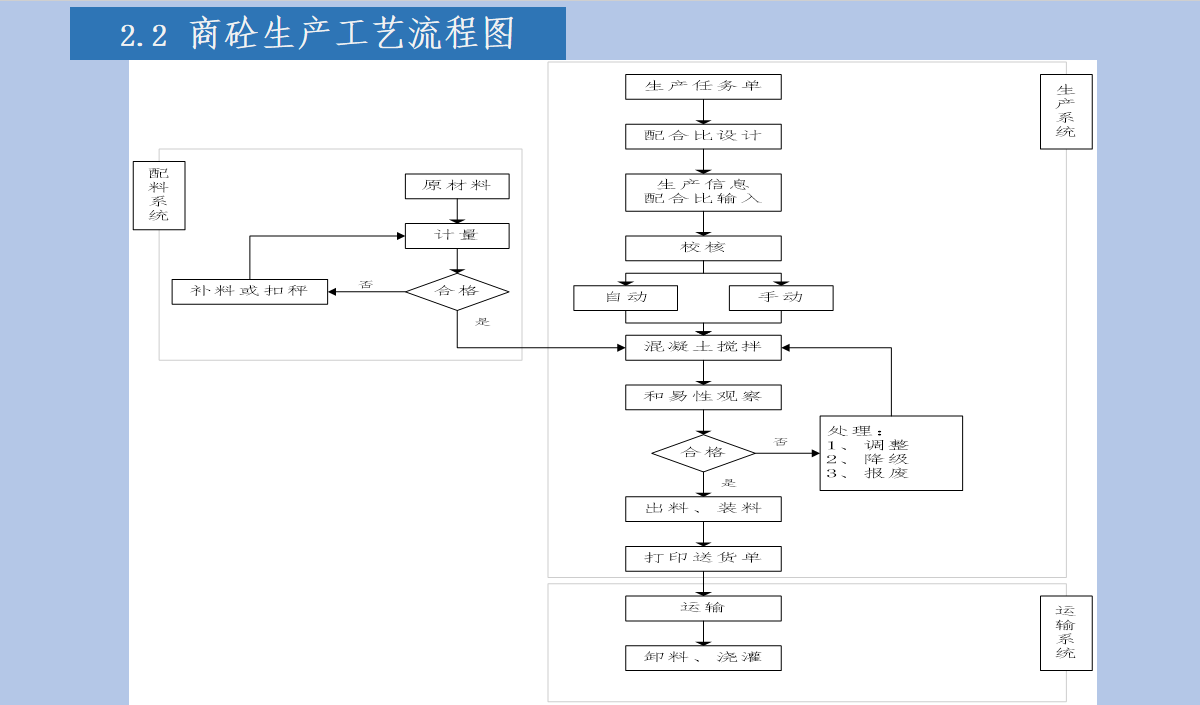 圖片關(guān)鍵詞